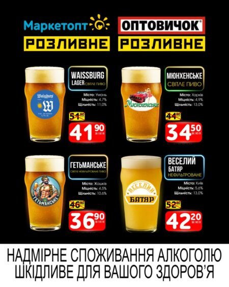 Акції Маркетопт Розливне Пиво із 23 лютого по 8 березня 2026