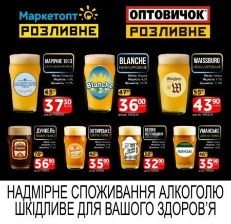 Акції Маркетопт Розливне пиво з 09 по 22 березня 2026 року