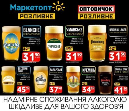 Акції Маркетопт Розливне пиво з 23 березня по 05 квітня 2026 року