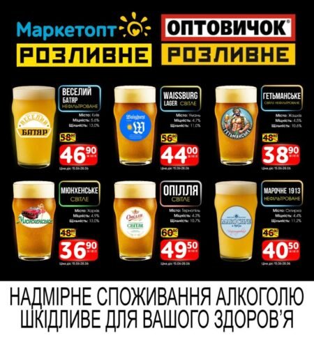 Акції Маркетопт Розливне Пиво з 15.06 по 28.06.26