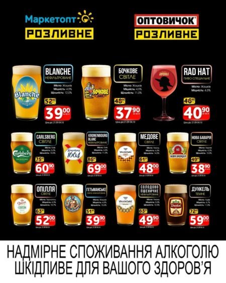 Акції Маркетопт Розливне із 21.09 по 04.10.26
