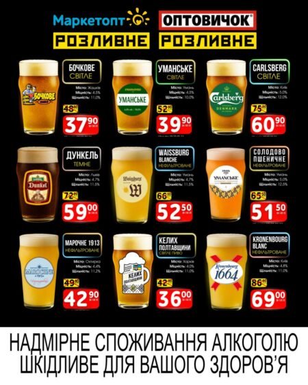 Акції Маркетопт Розливне із 19.10 по 01.11.26